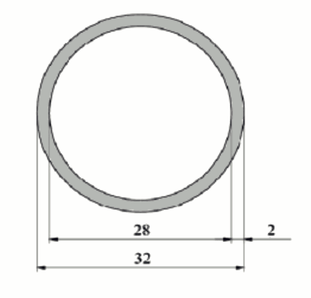 Seta 123